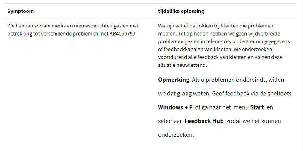 | Softwaregeek