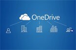 Voeg snelkoppelingen toe aan OneDrive