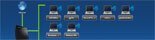 8 netwerk opdrachten in Windows 10