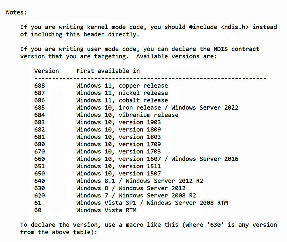 | SoftwareGeeknl Windows 11 Update 2023 Wordt Sv3 Genoemd