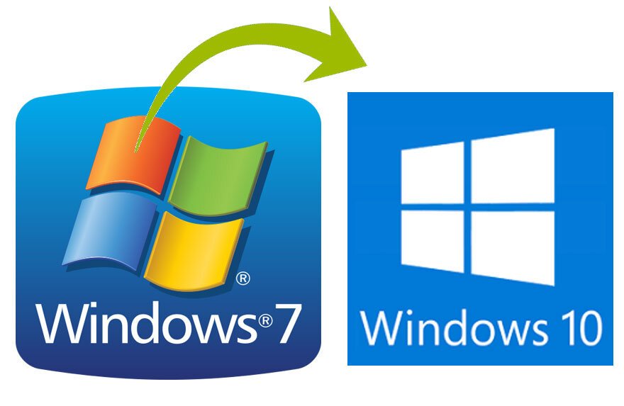 Ondersteuning Voor Windows 7 Beëindigd