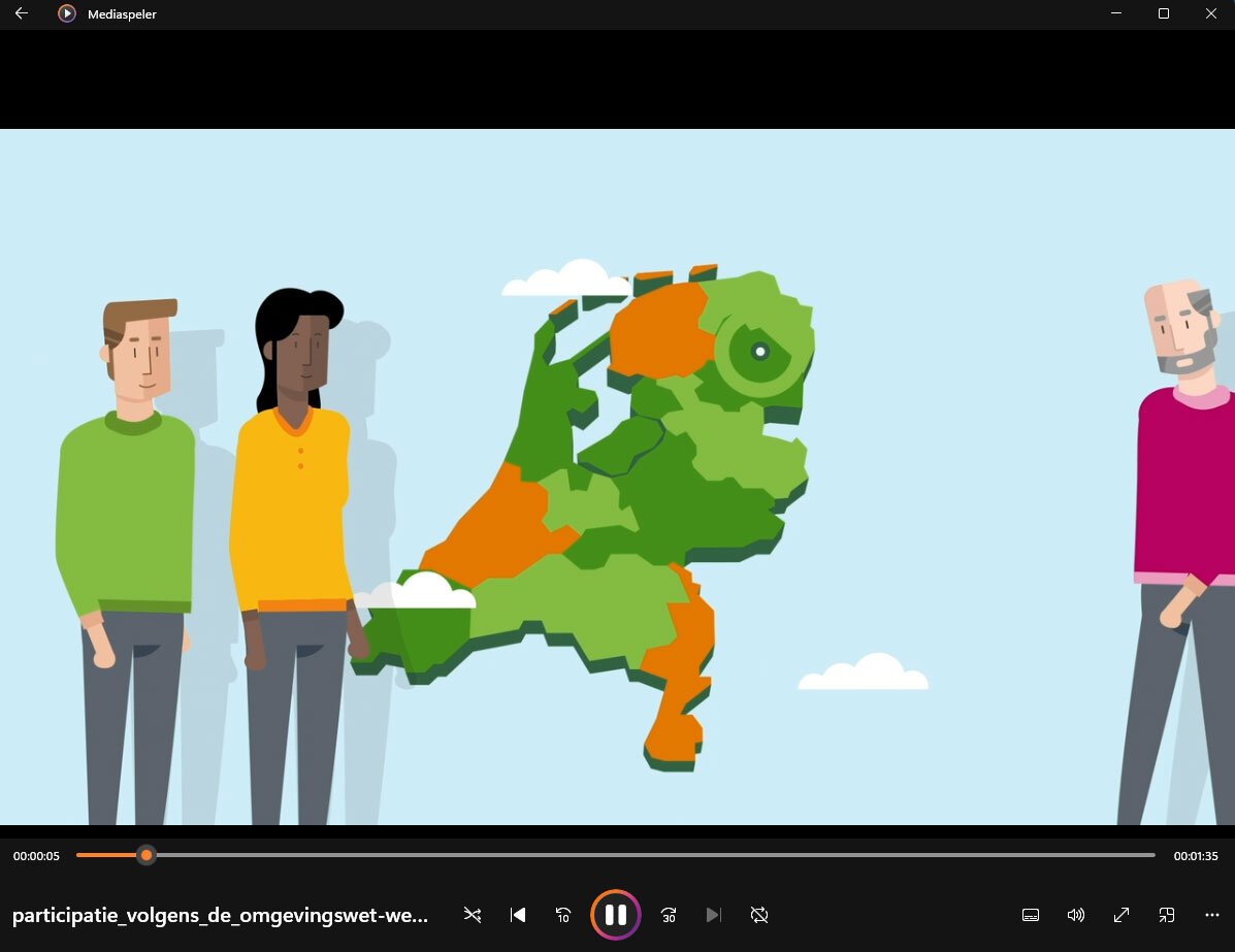 | SoftwareGeeknl Video