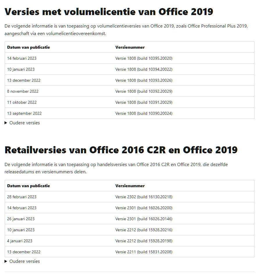 | SoftwareGeeknl Office 2019