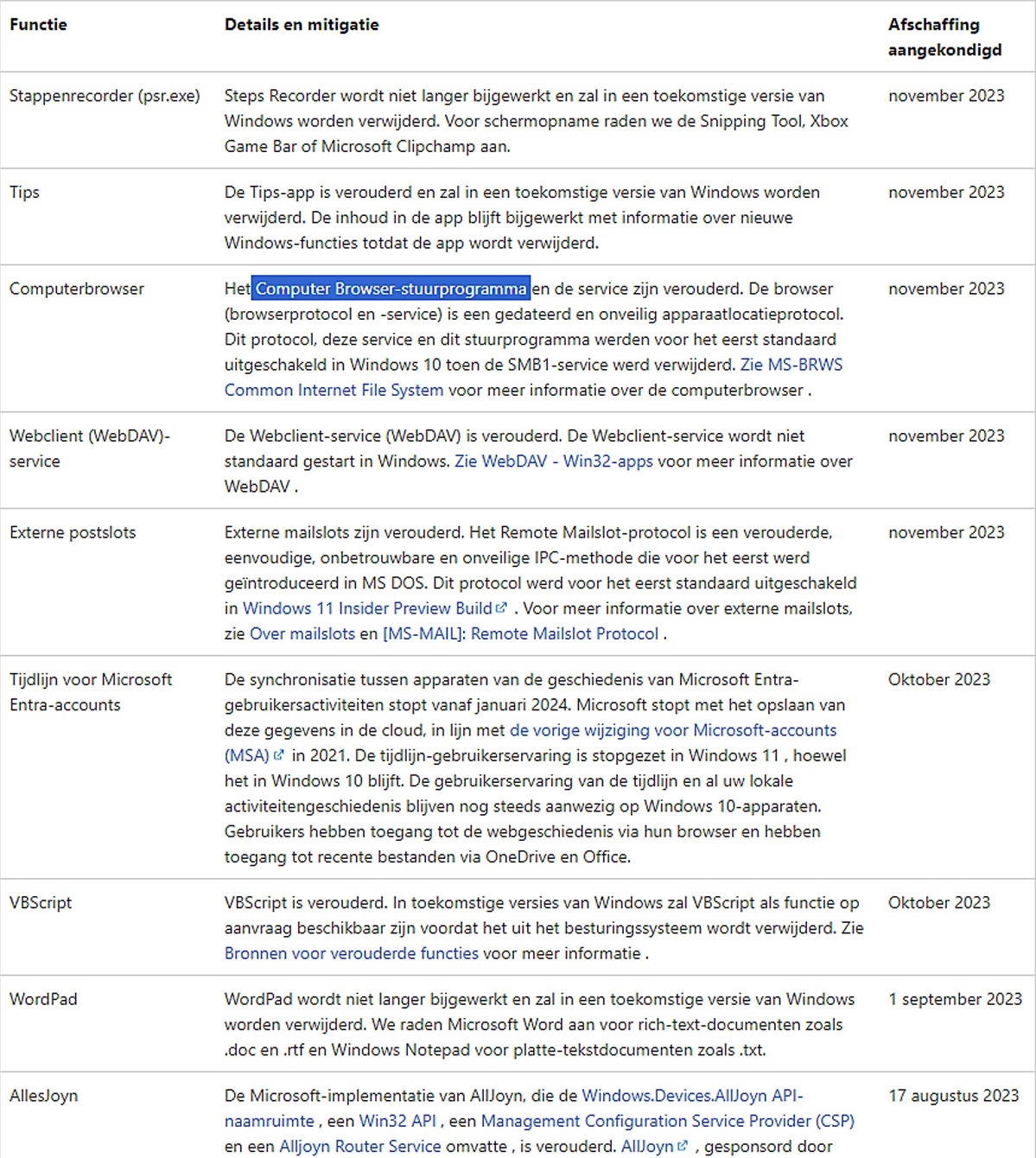 Afschaffing Stappen recorder in Windows 11