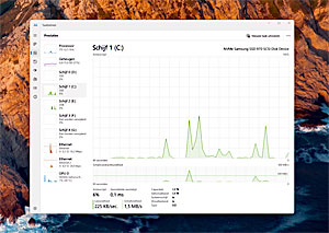 Bewaak de schijfactiviteit in Windows 11