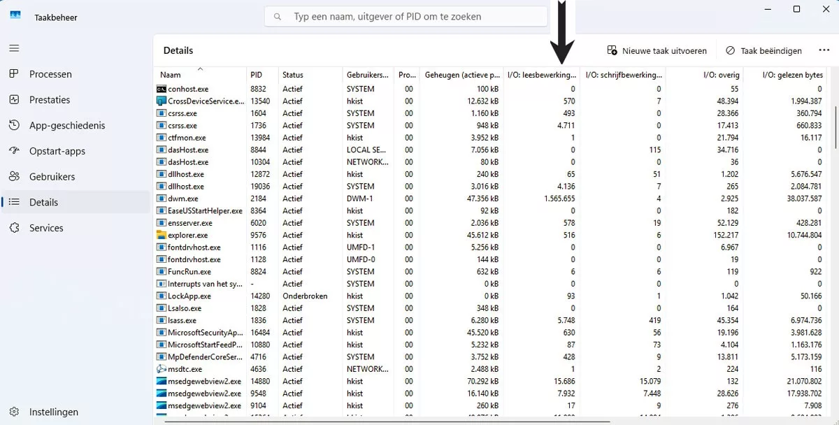 Aflezen Io Details