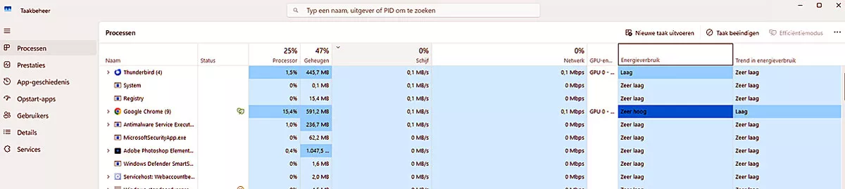 | SoftwareGeeknl Hoog Verbruik