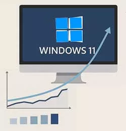 Windows 11: Een trage strategische opmars